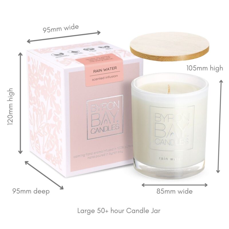 Rain Water 50 hour candle measurements