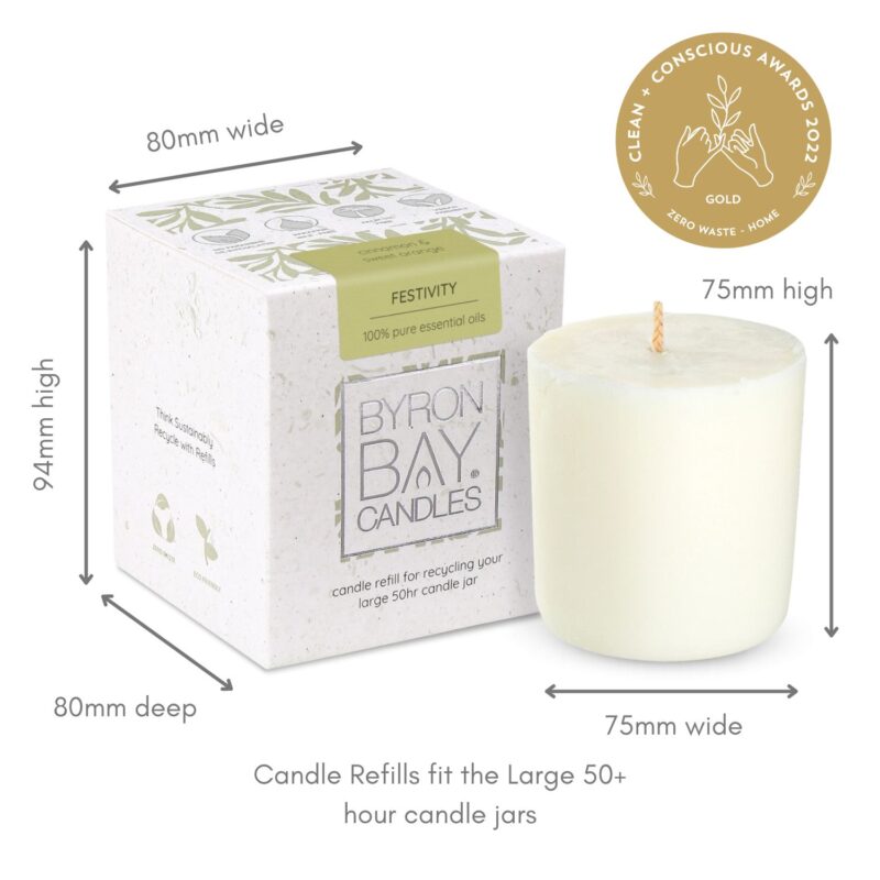 fes refill candle measurements