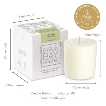 lbm refill candle measurements