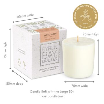 ea refill candle measurements