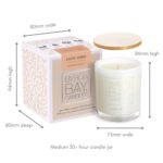 EA 30hr candle measurements